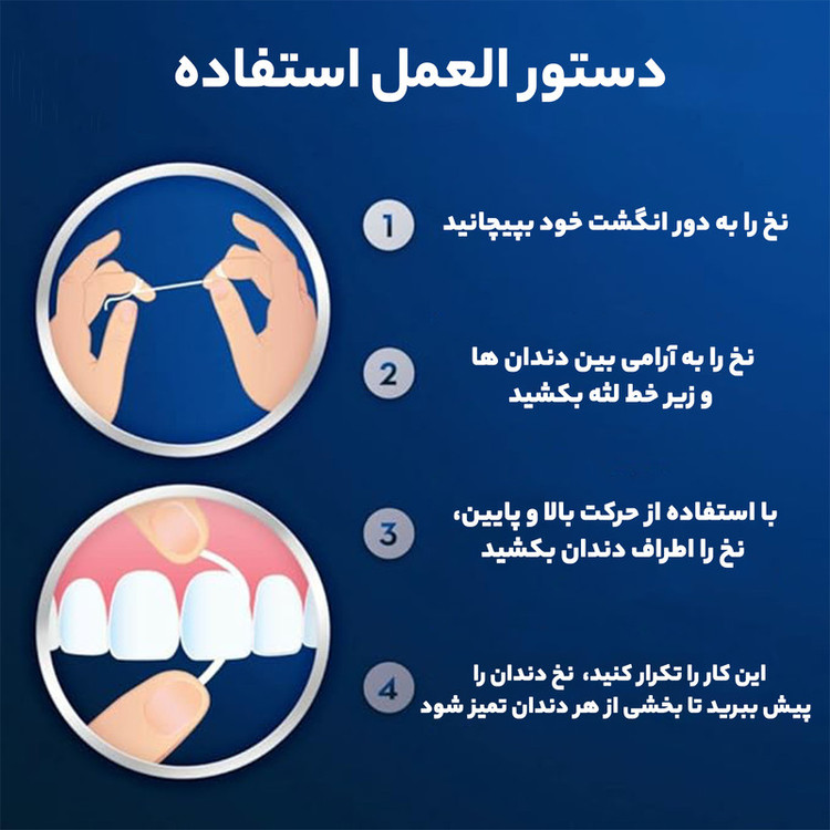 نخ دندان اورال-بی مدل super floss