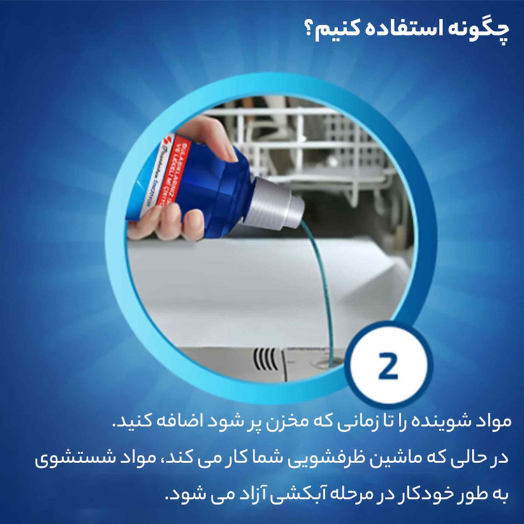 جلادهنده ظروف فینیش مدل Parlatici حجم 400 میلی لیتر